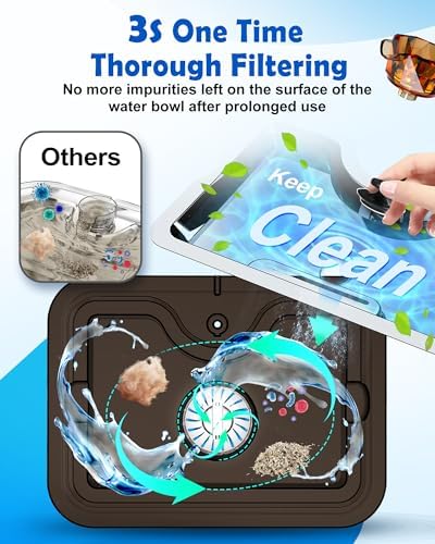 3Gal Dog Water Fountain SS304,Large Ultra-Purification Cat Drinking Dispenser with Visual Window,Widely Drinking Area