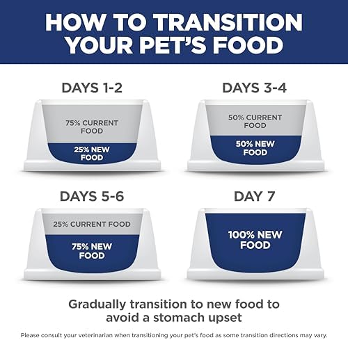 Hill's Science Diet Adult 7+, Senior Adult 7+ Premium Nutrition, Small Kibble, Dry Dog Food, Chicken, Brown Rice, &amp; Barley, 15 lb Bag